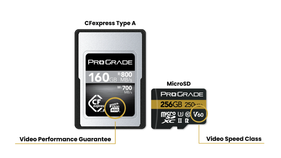 The Best Memory Card For K Video Recording Prograde Digital