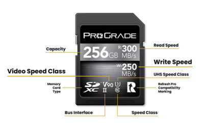 Buying Guide: How to Choose the Right Memory Card for Video Recording?