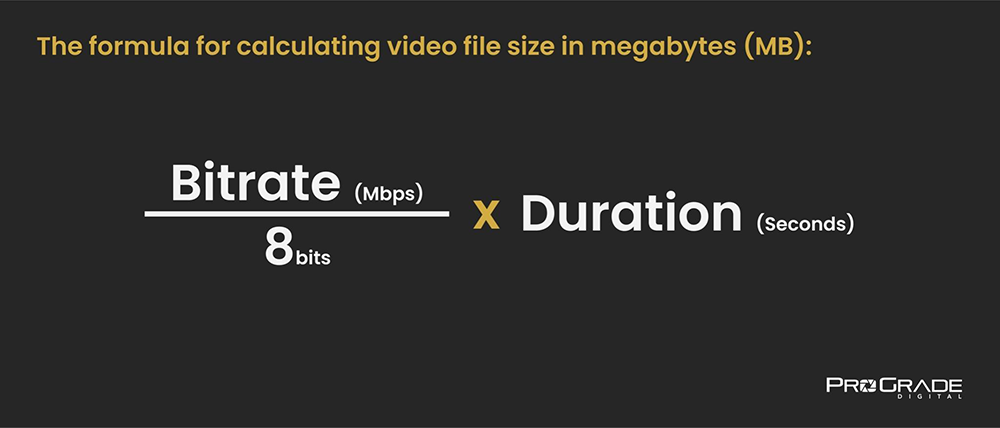 Calculate megabytes clearance