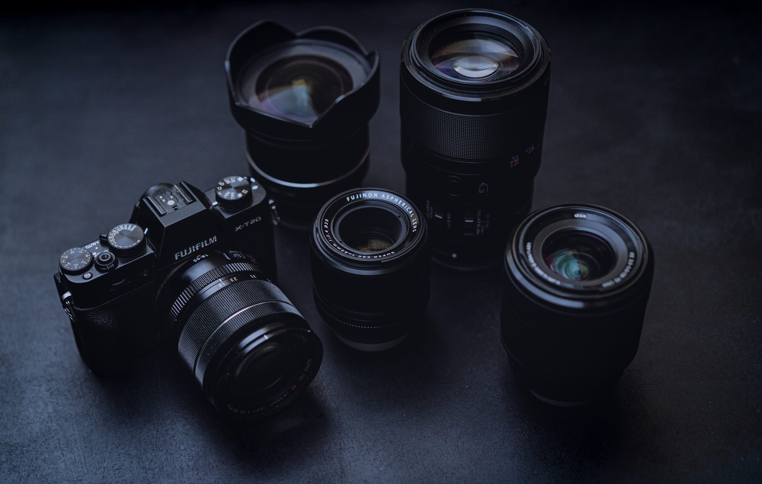 Choosing the Perfect Lens for Your Personal Shooting Style