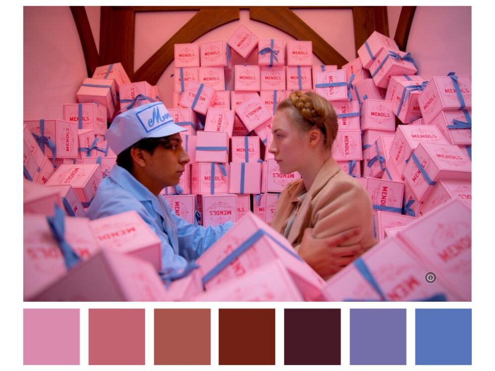 The Role of Color Grading in Videography | ProGrade Digital