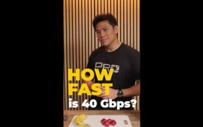 CFexpress Type B and USB 4.0 Reader Speed Test